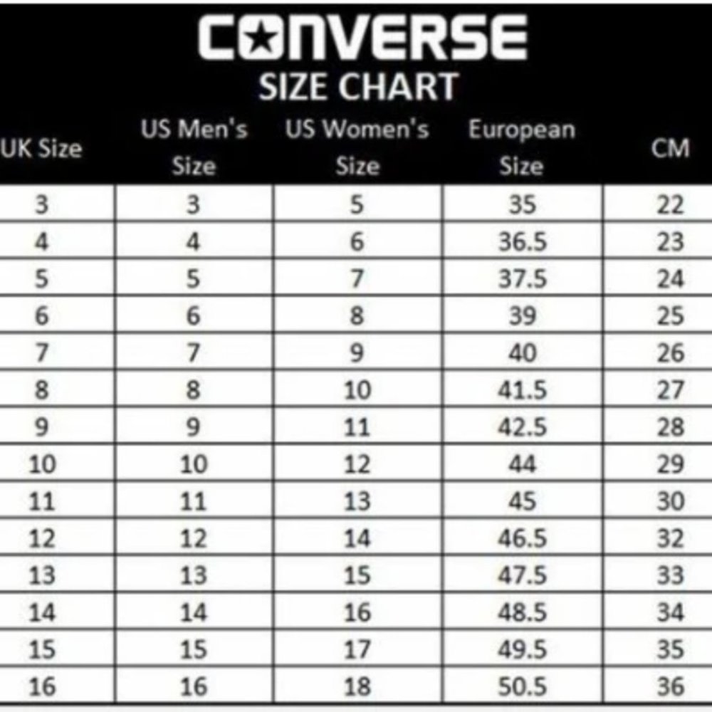 💖MEGA SALE💖Converse Digital Women Terrain Disrupt CX High Blue Canvas 170362C - Picture 9 of 10
